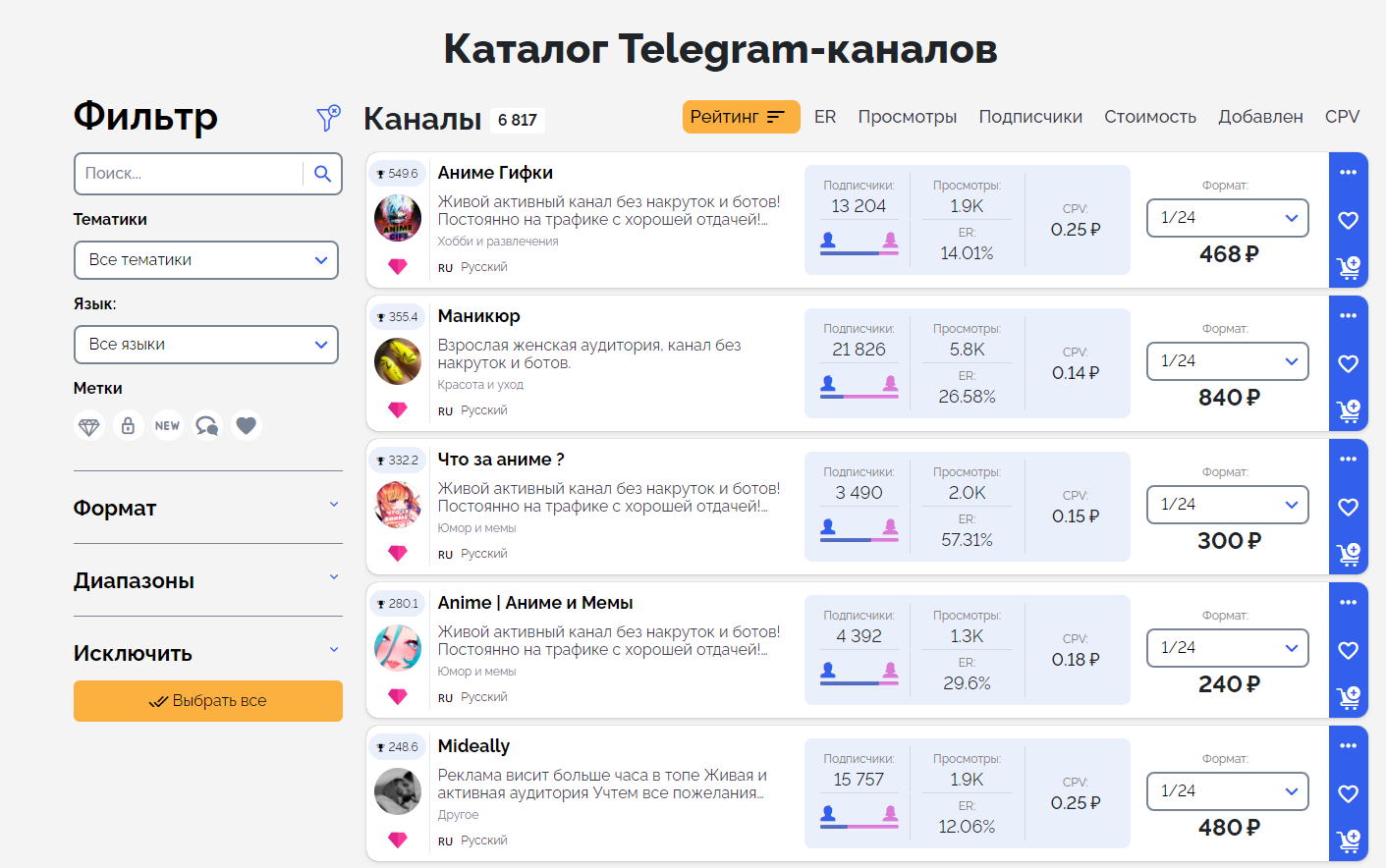Раскрутить Telegram-канал бесплатно: все реально работающие способы
